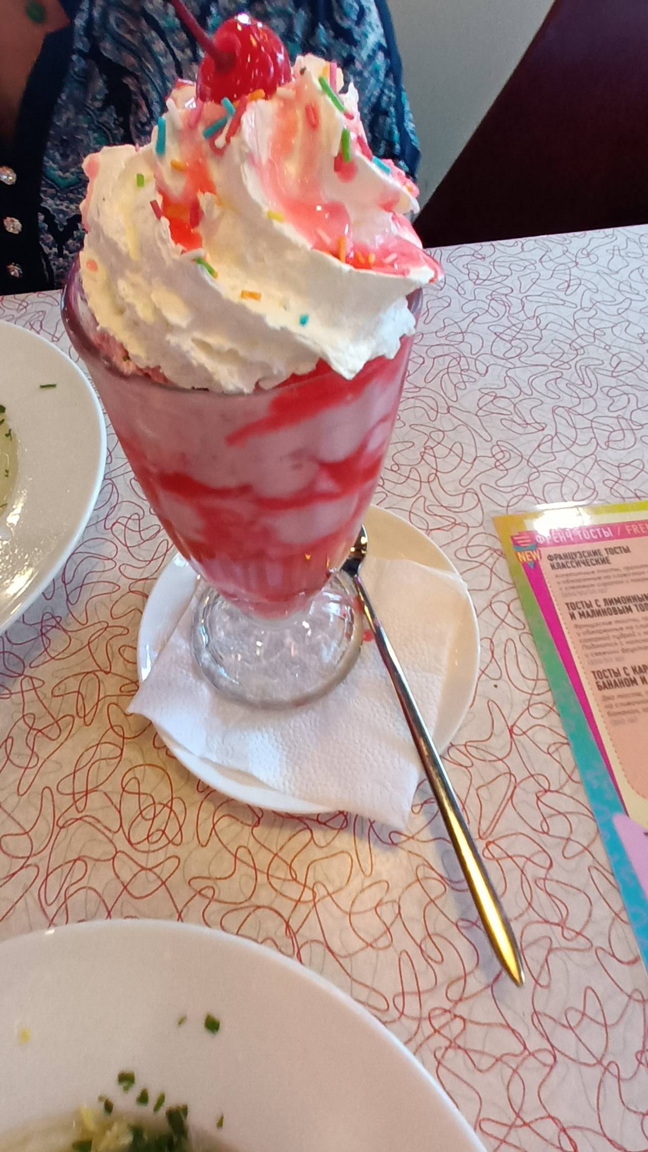 Обзор вкуснях