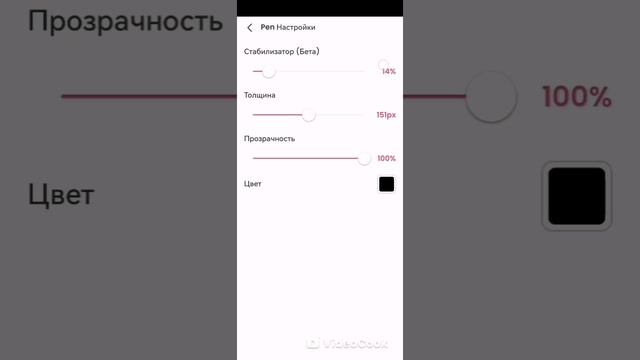 рисую лицо джевина