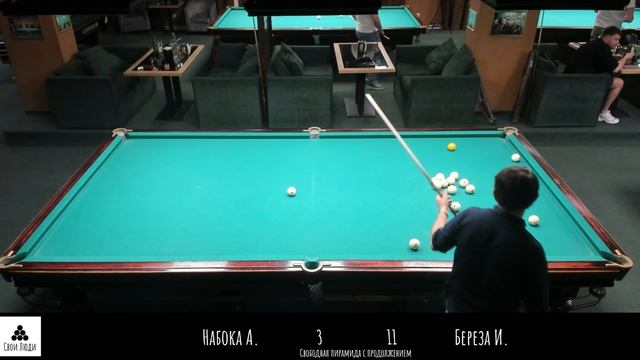 Алексеев Д.. Берёза И.