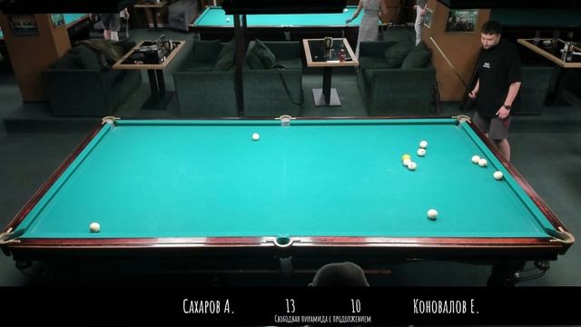 Сахаров А.Коновалов Е.