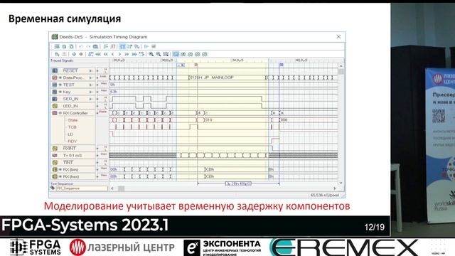 О внедрение программы DEEDS в курс обучения «Проектирование на ПЛИС» - Аверченко Артём