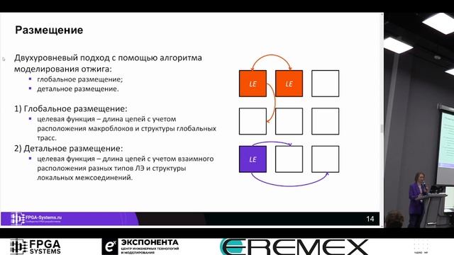 САПР X-CAD для ПЛИС российского производства - Заплетина Мария
