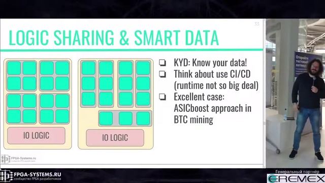 Реализация криптоалгоритмов на ПЛИС