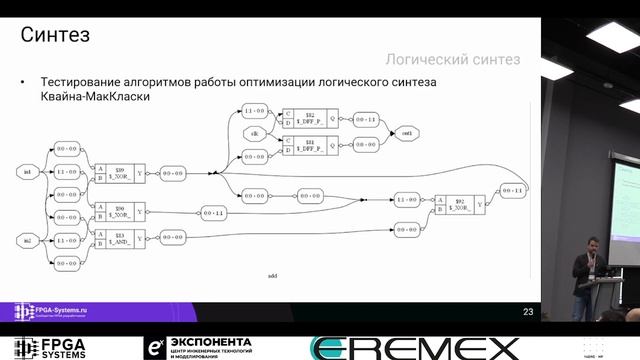 Обновления отечественного HDL-симулятора. Новые инструменты синтеза - Малышев Никита
