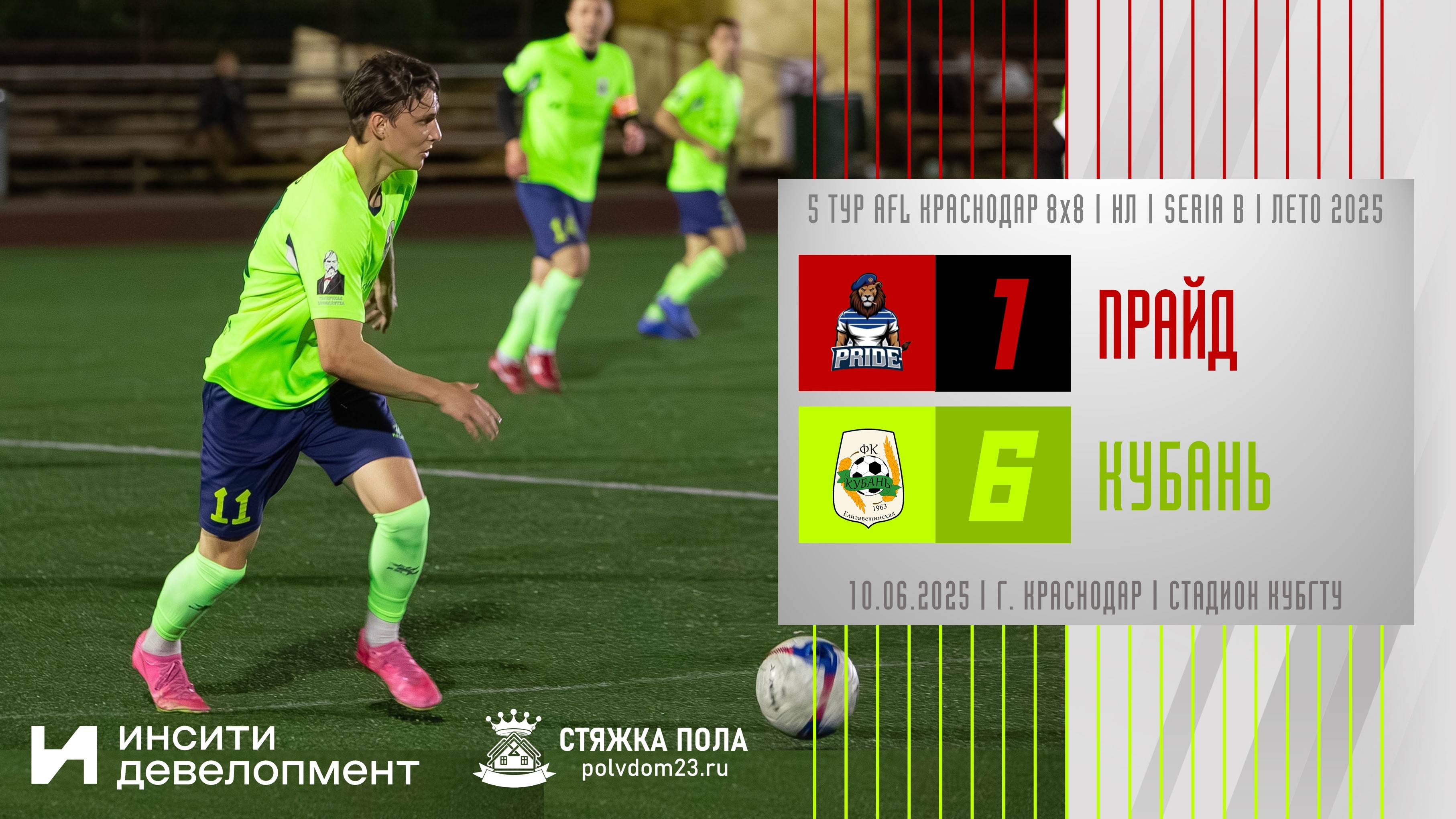 Прайд - Кубань | 10.06.2025
