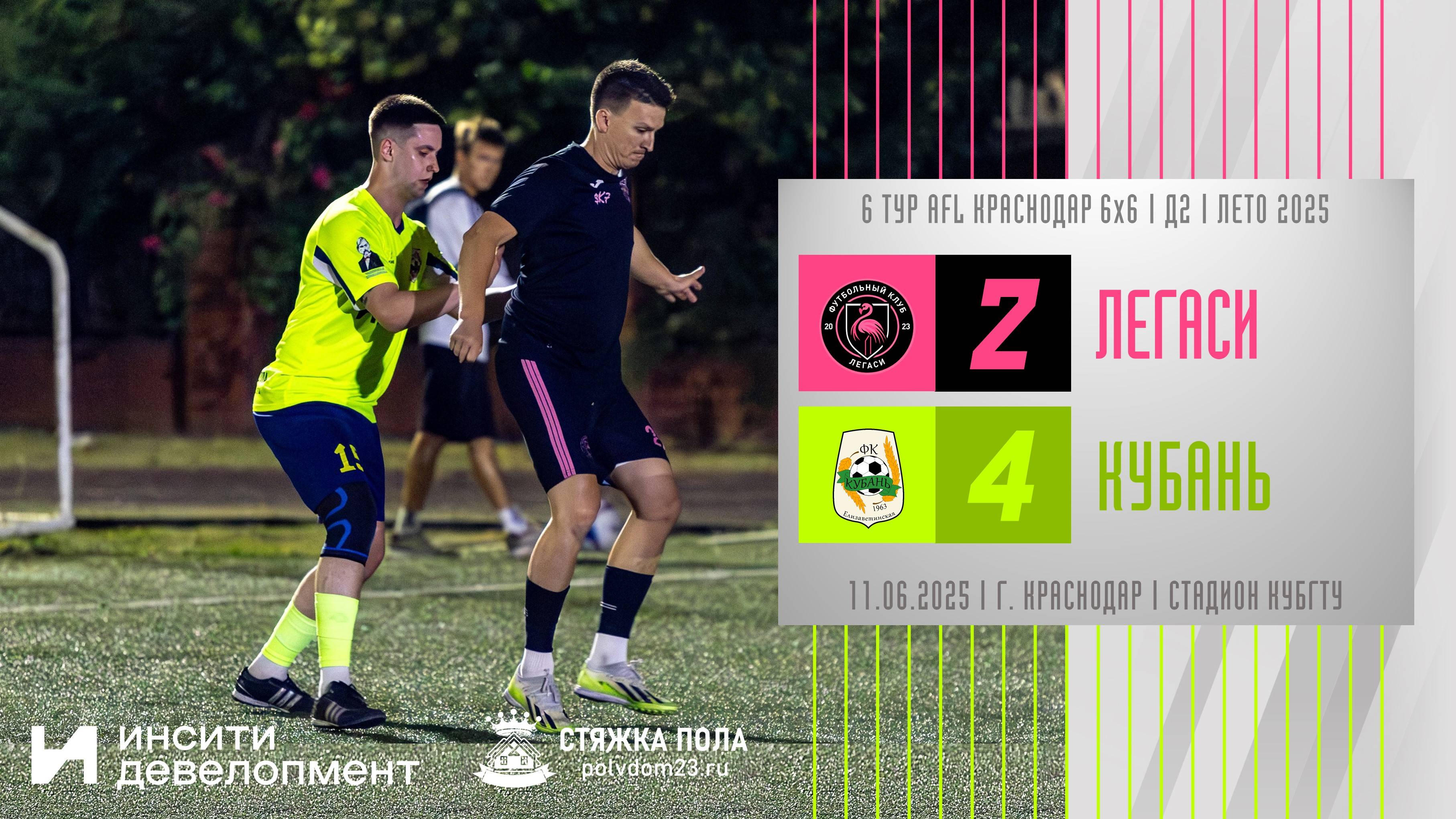 Легаси - Кубань | 11.06.2025