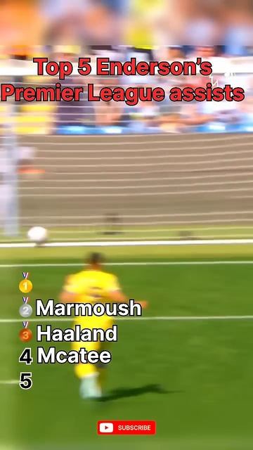 Топ 5 ассистов Эдерсона!