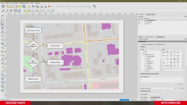 Чертеж блок-схемы в макетах QGIS