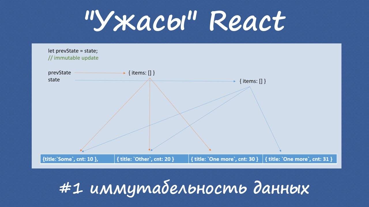 "Ужасы" React. Иммутабельность данных в js.