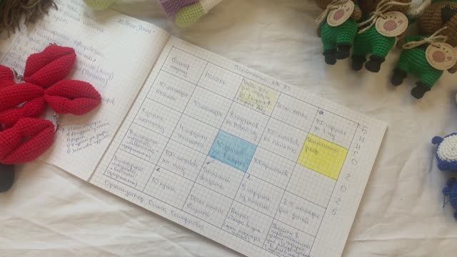 Отчет весны #Бинг2025 участница №83