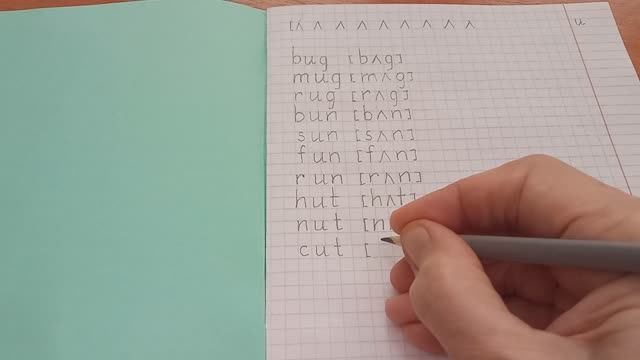 Английское письмо 25. Транскрипция: [s ʌ] Закрытый слог Произношение Правила чтения