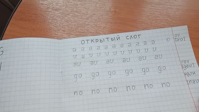 Английское письмо 29. Буква О Транскрипция: [əʊ] Абсолютно открытый слог Произношение Правила чтения