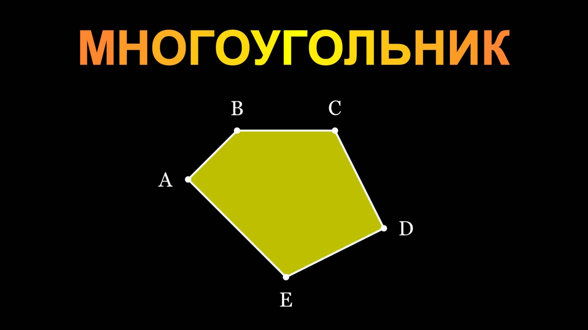 Геометрия 8 класс. Многоугольник.