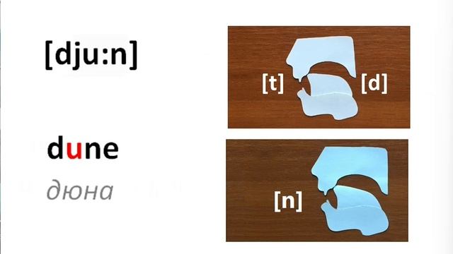 Английский язык Звук [juu] (нарезка) ЛЕКЦИЯ 35.1 Транскрипция Произношение Правила чтения