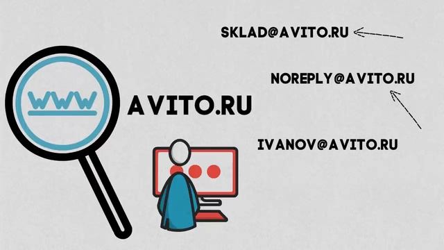 Мошенники на Авито _ Обман через АВИТО ДОСТАВКА _ Обман на Авито