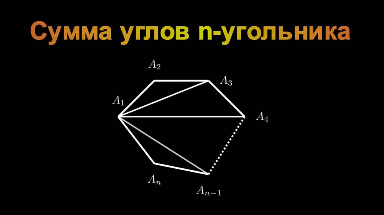 Геометрия 8 класс. Теорема о сумме углов n-угольника.