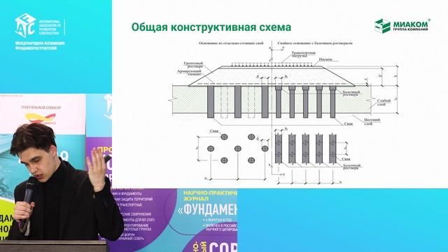 Роман Новиков «Текстильно-песчаные сваи: особенности и преимущества применения»