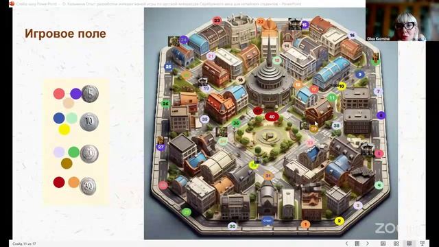 Искусственный интеллект в образовании. Казьмина О.А.