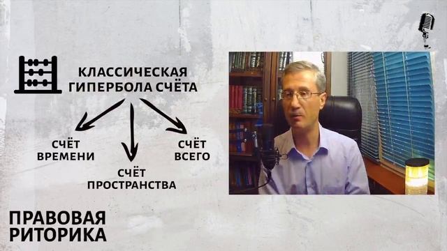 Классическая гипербола счёта