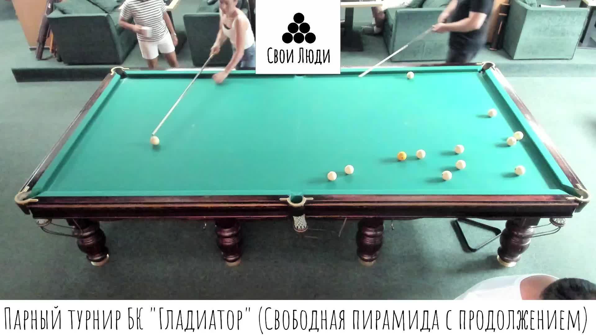 Парный турнир БК Гладиатор (Свободная пирамида с продолжением)