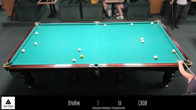 Прайм & СВОИ