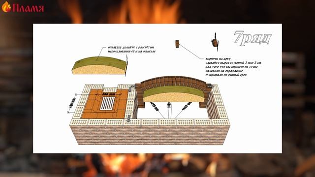 Проект барбекю комплекса Атмосфера