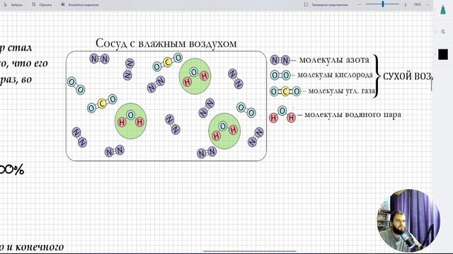 #2 Влажность воздуха. Влажный воздух сжимают, найти начальную влажность воздуха