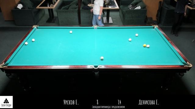 Урсков Е. Денисова Е.