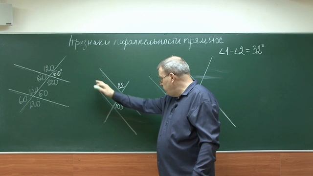 Признаки параллельности прямых.