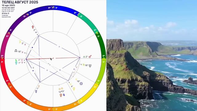 ♉️ТЕЛЕЦ - гороскоп на АВГУСТ 2025 года. Сакральные ступени Судьбы РЕТРОГРАДНЫЙ МЕРКУРИЙ ПОЛНОЛУНИЕ