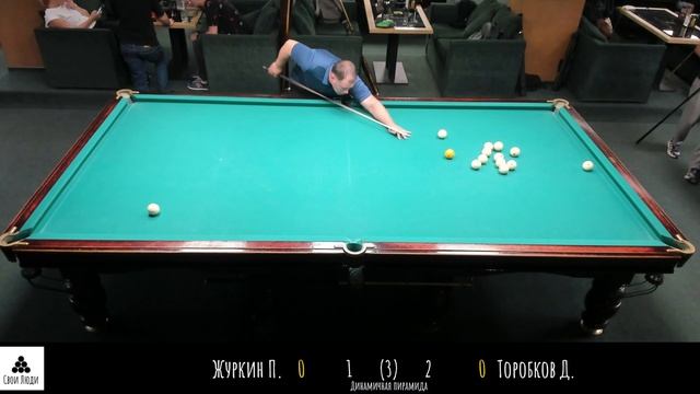 Журкин П. Торобков Д.