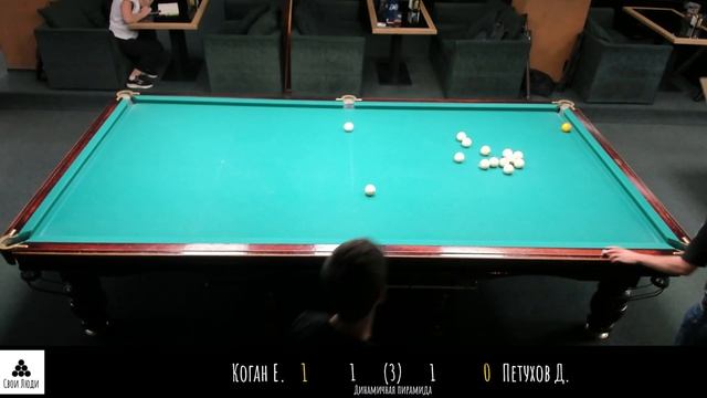 Коган Е. Петухов Д.