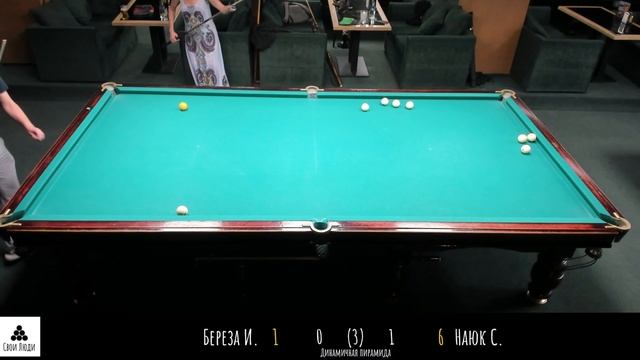 Береза И, Наюк С.