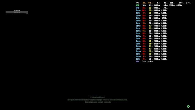 Евгений ЭШ RoboCop Rogue City Unfinished Business Тест на 4060