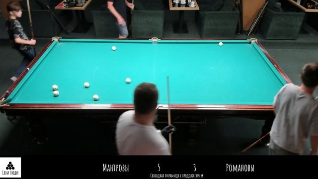 Мантровы & Романовы