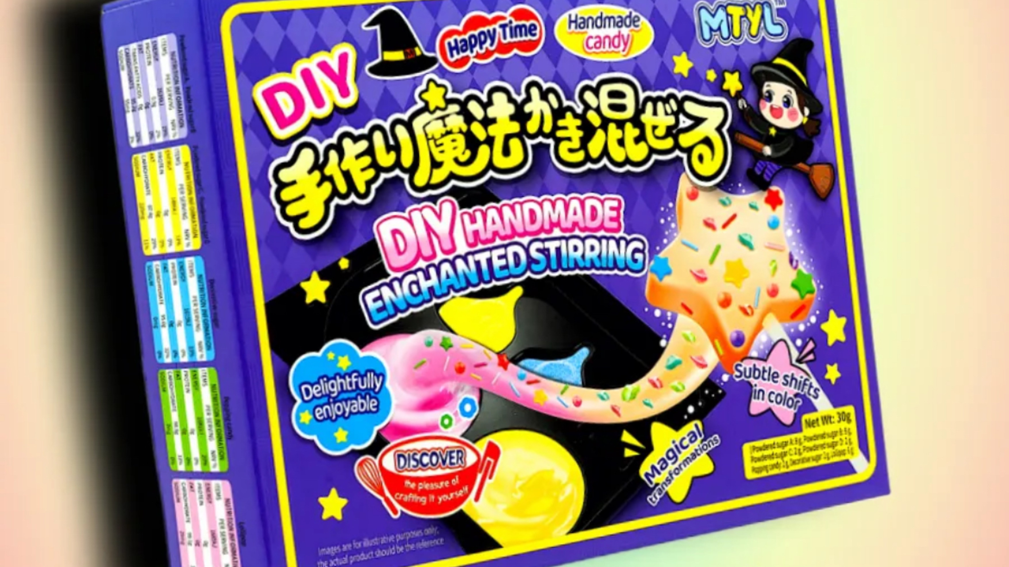 Вкусный Набор Сделай Сам