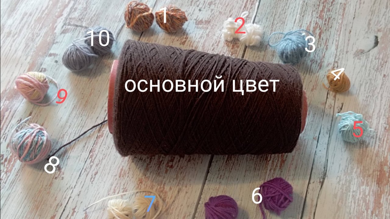 Набор для игры - авантюры Уютный носочек с Екатериной Шурм. Сезон 13.