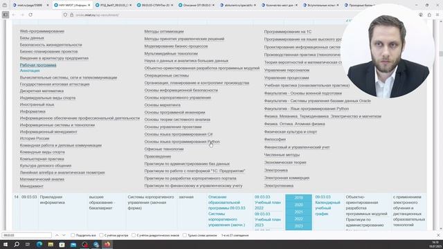 Институт СПИНТех. Программная инженерия. Прикладная информатика