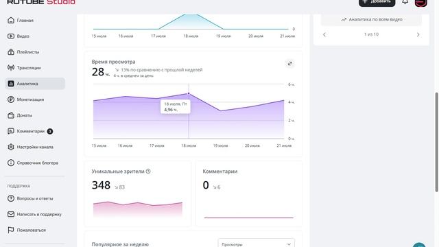 новая аналитика без слов      ч2