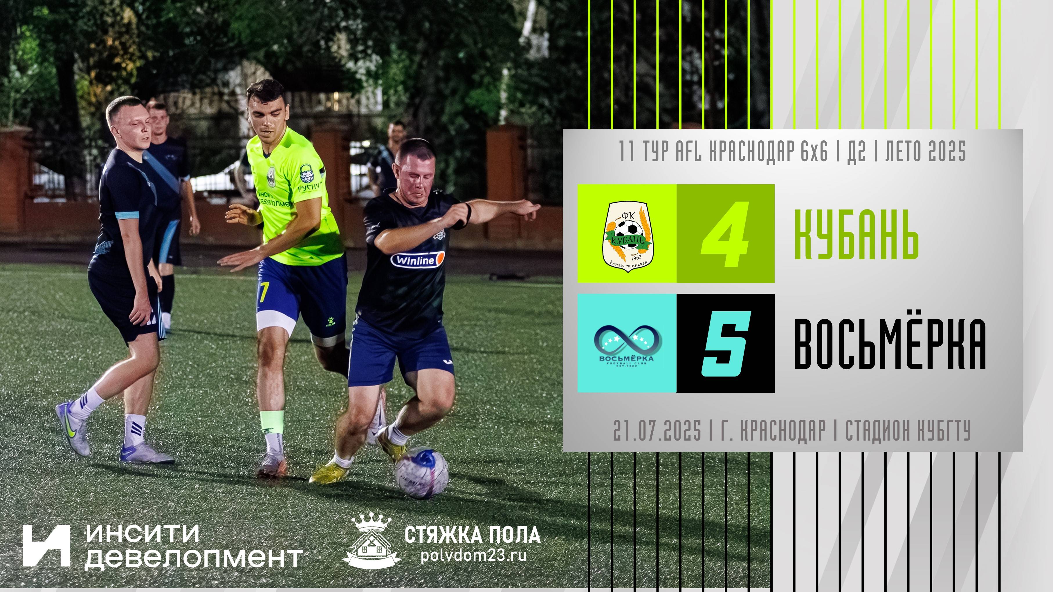 Кубань - Восьмёрка | 21.07.2025