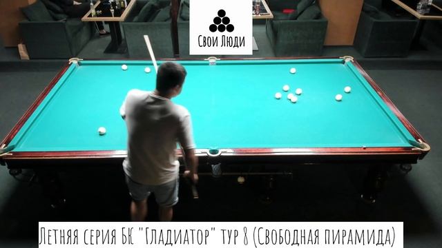 Худаяров Т. Тан-у-Дин Д.