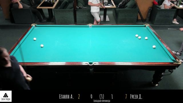 Еганян А, Гусев Д