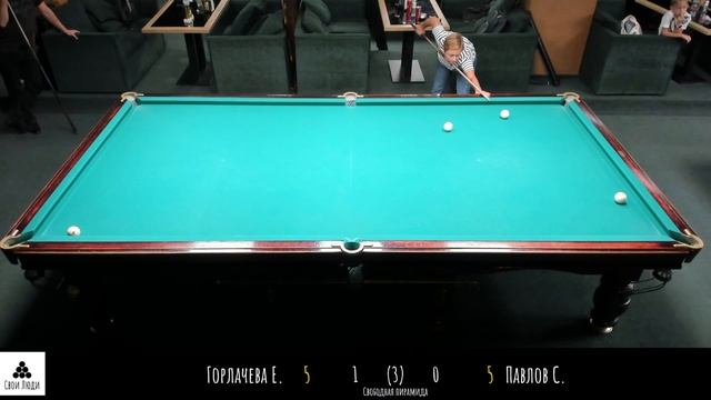 Горлачева Е. Павлов С.