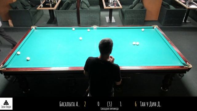 Басалыга А. Тан-у-Дин Д.