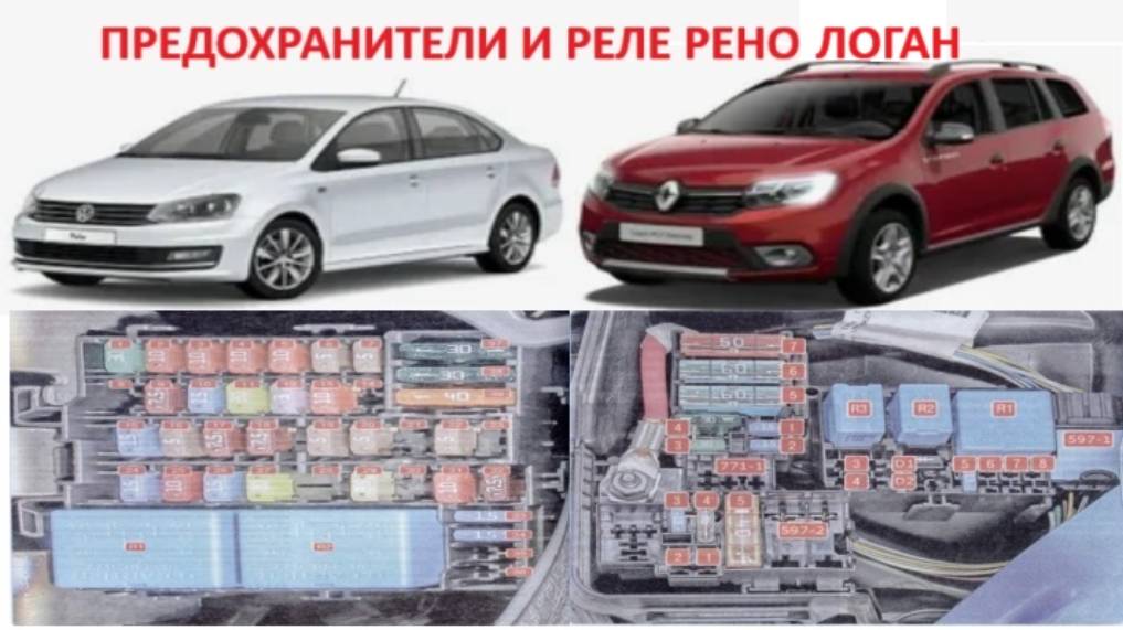 Предохранители и реле автомобилей RENAULT LOGAN 1 и 2