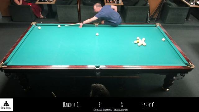 Павлов С. Наюк С.