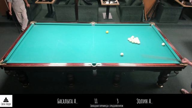 Басалыга А. Золин А.