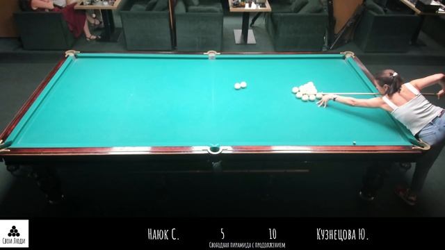 Наюк С, Кузнецова Ю