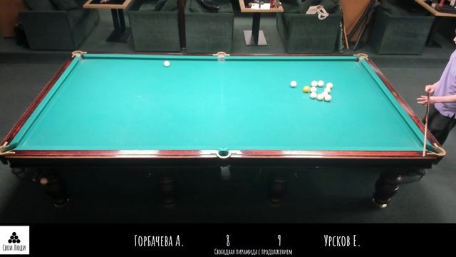 Горбачева А. Урсков Е.