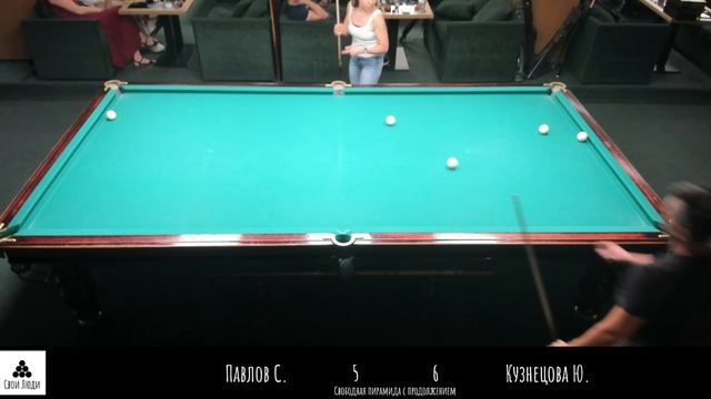 Павлов С. Кузнецова Ю.